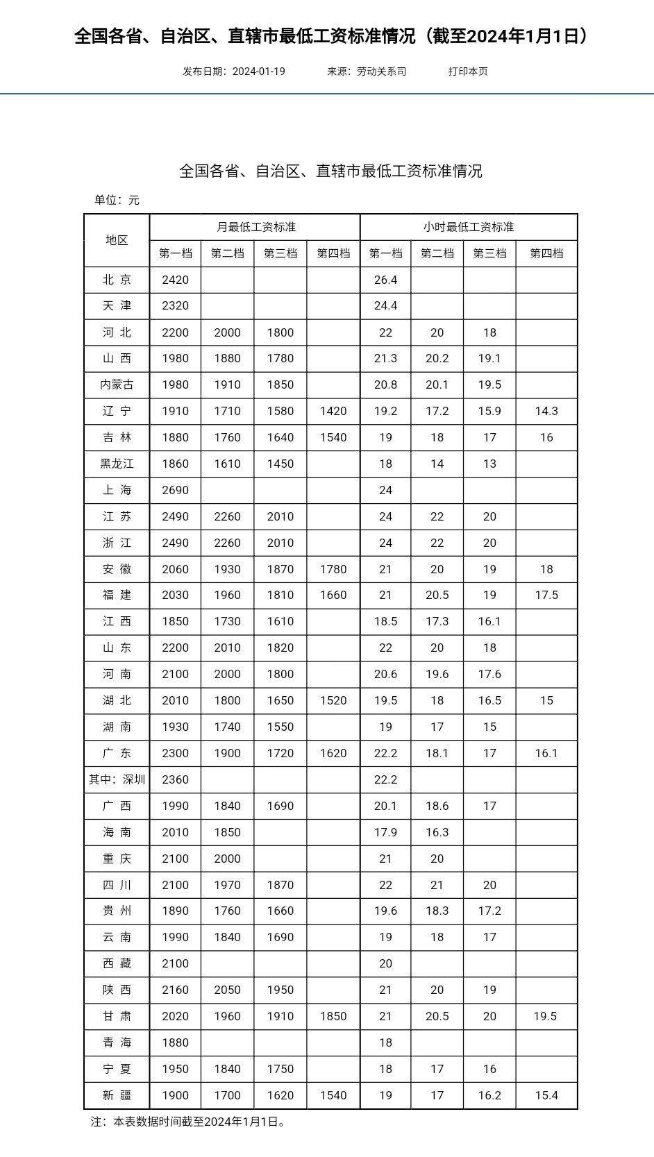 (요약ㅇ)선진국들이 제조업으로 난리인 이유...jpg | 인스티즈