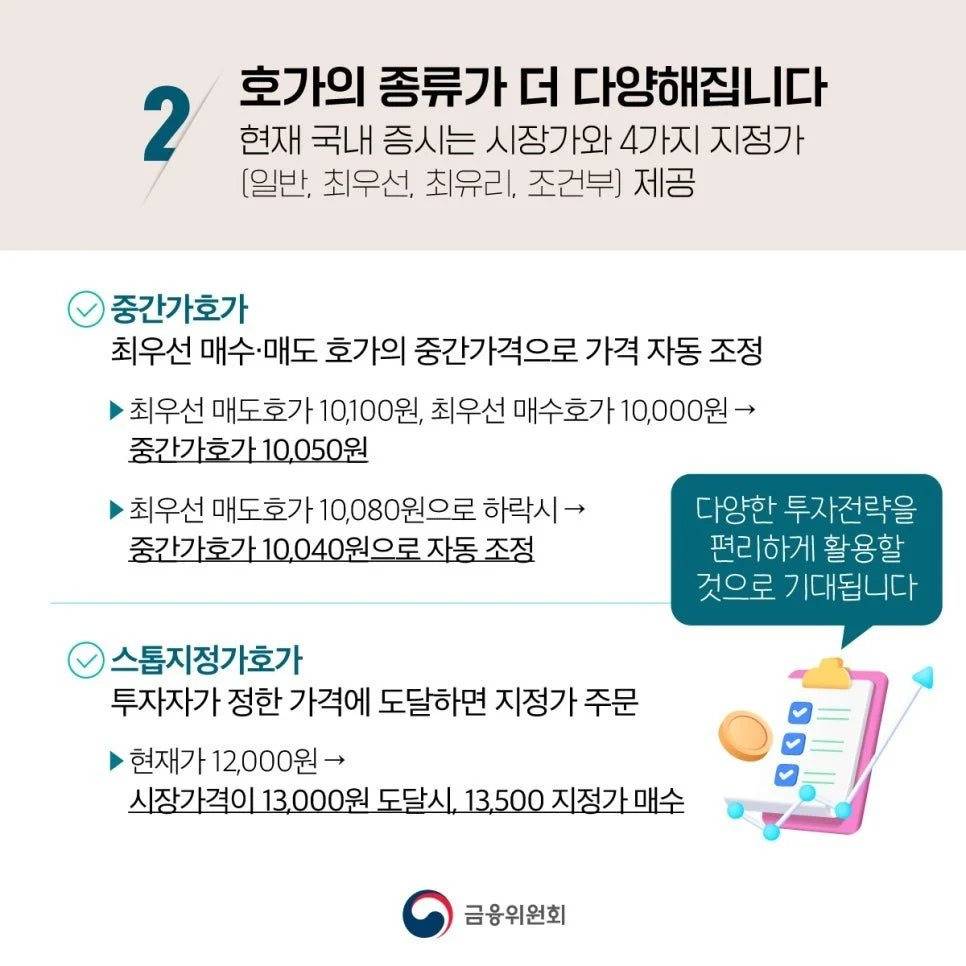 3월 4일부터 주식거래 시간이 아침8시 ~ 저녁 8시로 변경예정 | 인스티즈