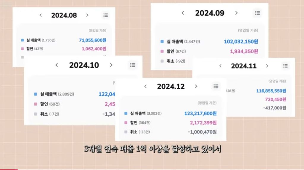 서울 익선동에 국밥집+한식주막 오픈한 유튜버 햄지 | 인스티즈