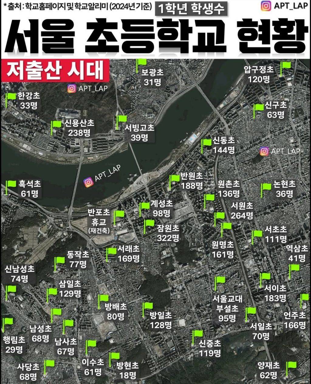 서울 초등학교 1학년 학생수 현황 | 인스티즈
