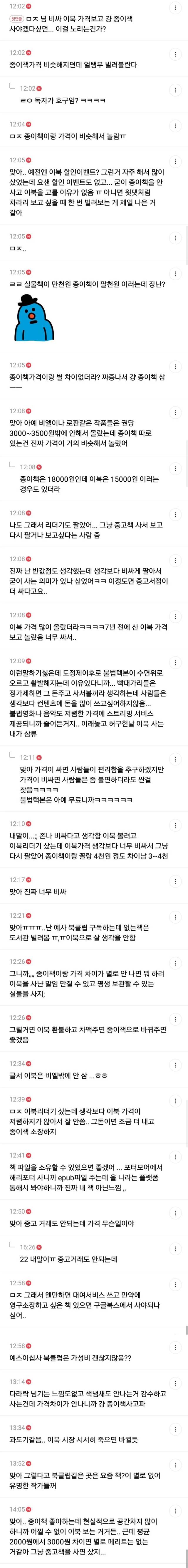 e북 가격 너무너무너무 비싼것 같다고 생각하는 달글.jpg | 인스티즈