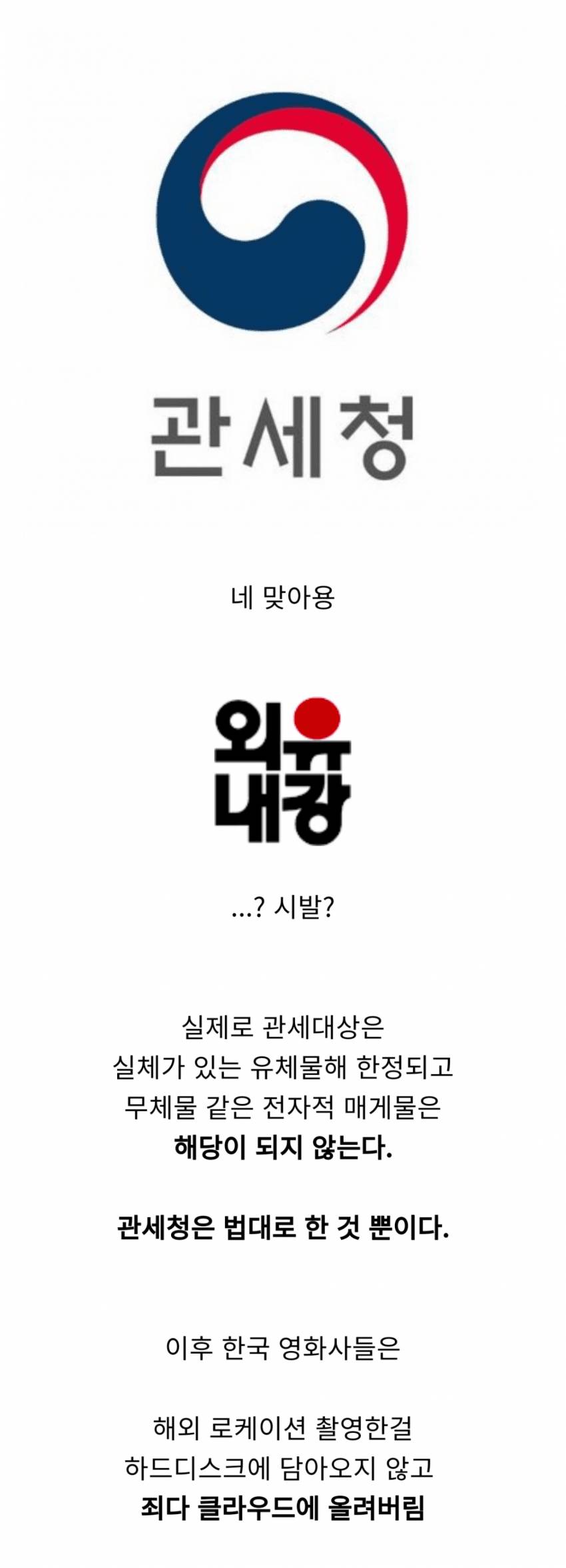 한국 영화업계가 해외촬영 데이터를 하드디스크에 보관하지 않게 된 이유 | 인스티즈