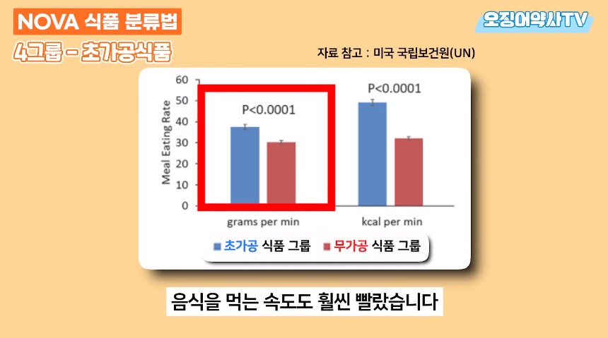 치매 지옥을 만드려고 악마가 만든 음식.jpg | 인스티즈