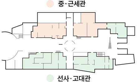 국립중앙박물관 처음 가는 사람들이 종종 하는 실수 | 인스티즈