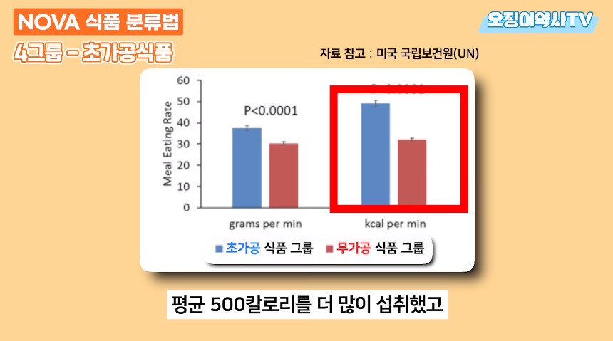 치매 지옥을 만드려고 악마가 만든 음식.jpg | 인스티즈