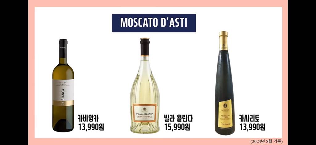 코스트코 직원들이 사는 추천템 | 인스티즈