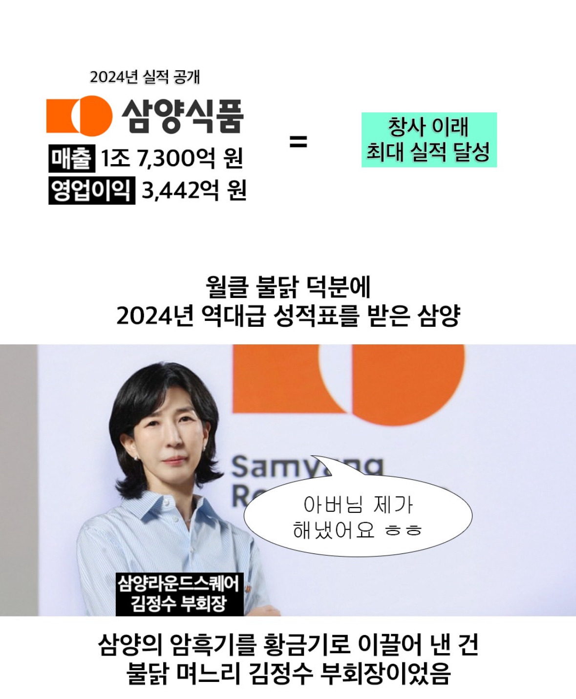 망해가던 삼양을 살려낸 불닭 며느리 | 인스티즈