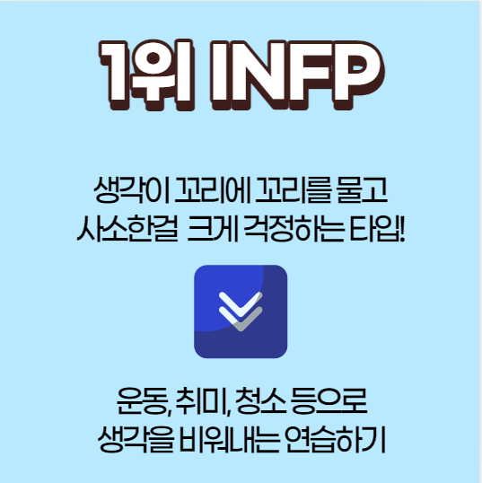 불안감이 높은 MBTI | 인스티즈