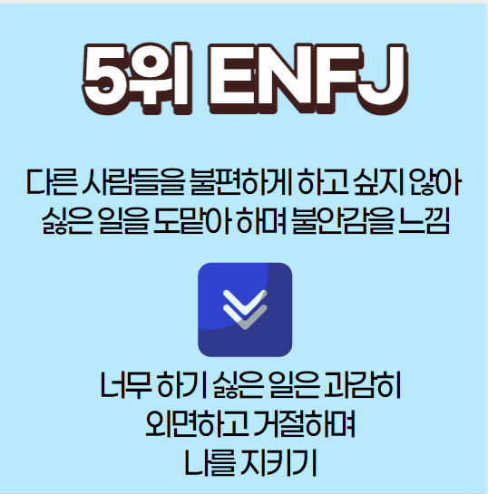 불안감이 높은 MBTI | 인스티즈