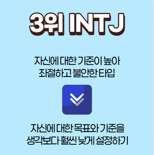 불안감이 높은 MBTI | 인스티즈