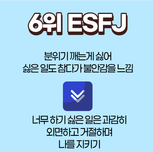 불안감이 높은 MBTI | 인스티즈