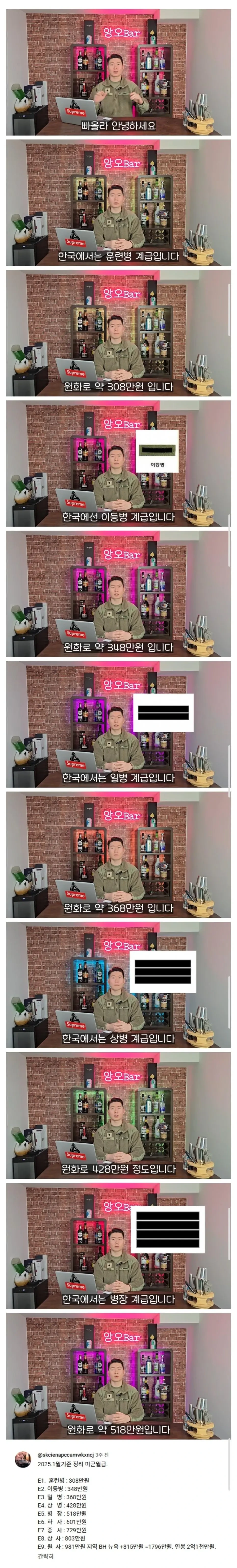 2025년 미군 월급 현황 | 인스티즈