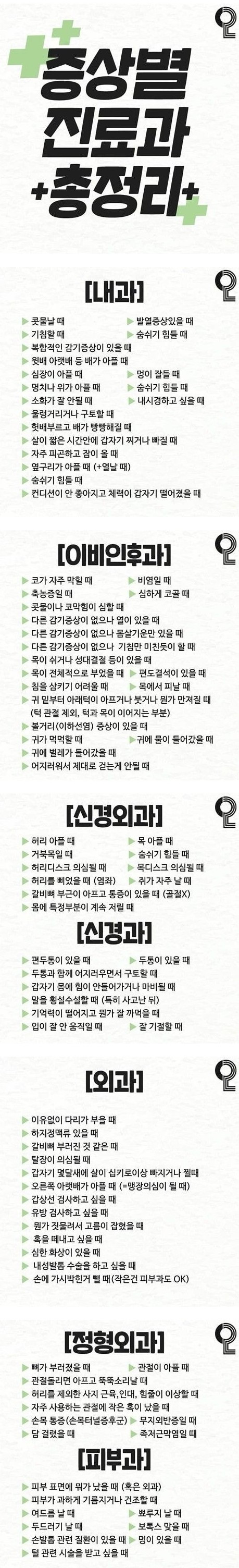 아플 때 가야 하는 병원 각 진료별 과 목록 | 인스티즈