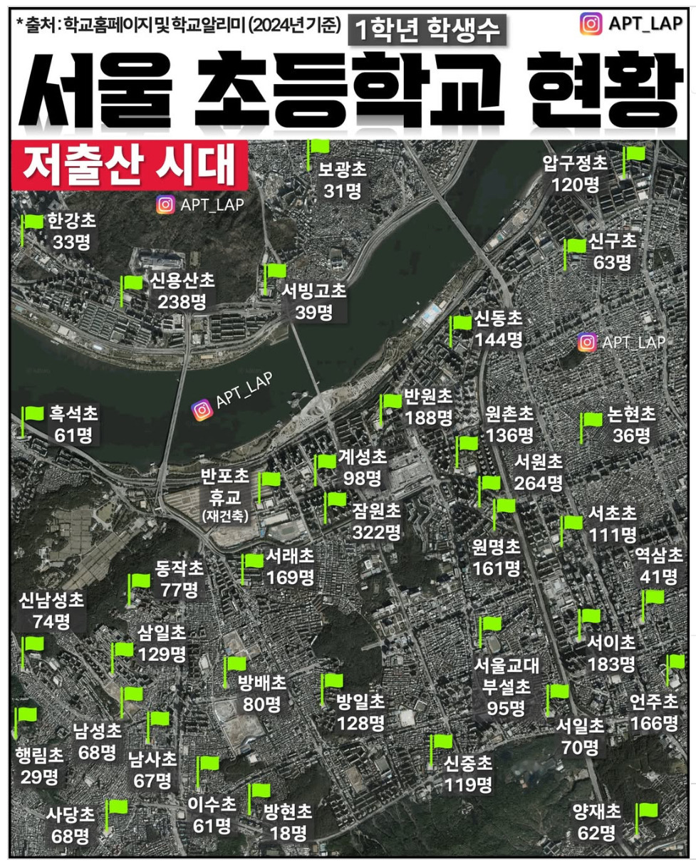 서울 초등학교 1학년 학생 수 현황.jpg | 인스티즈