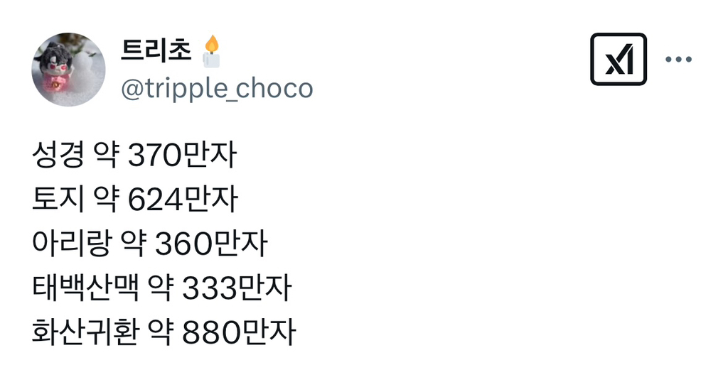 웹소설 200화...좀 짧네 오늘 후딱 읽겠다 | 인스티즈