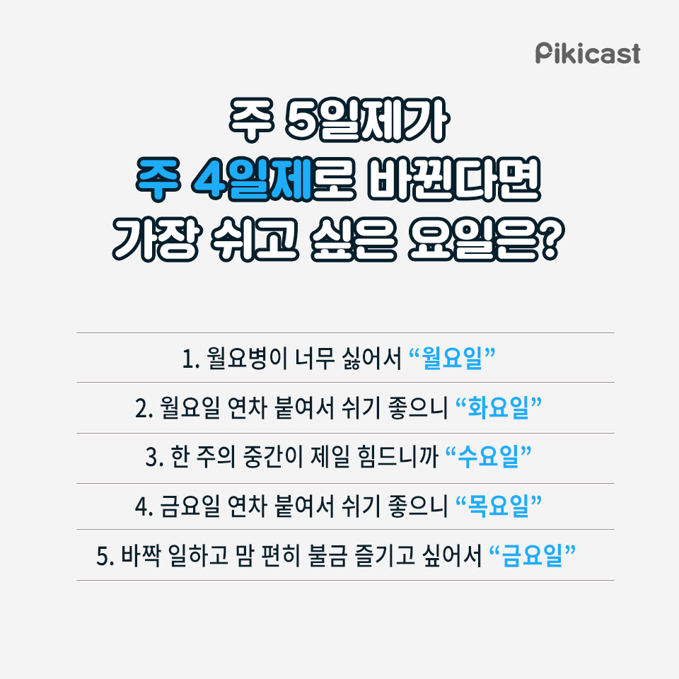 주 4일제로 바뀐다면 가장 쉬고 싶은 요일은? | 인스티즈