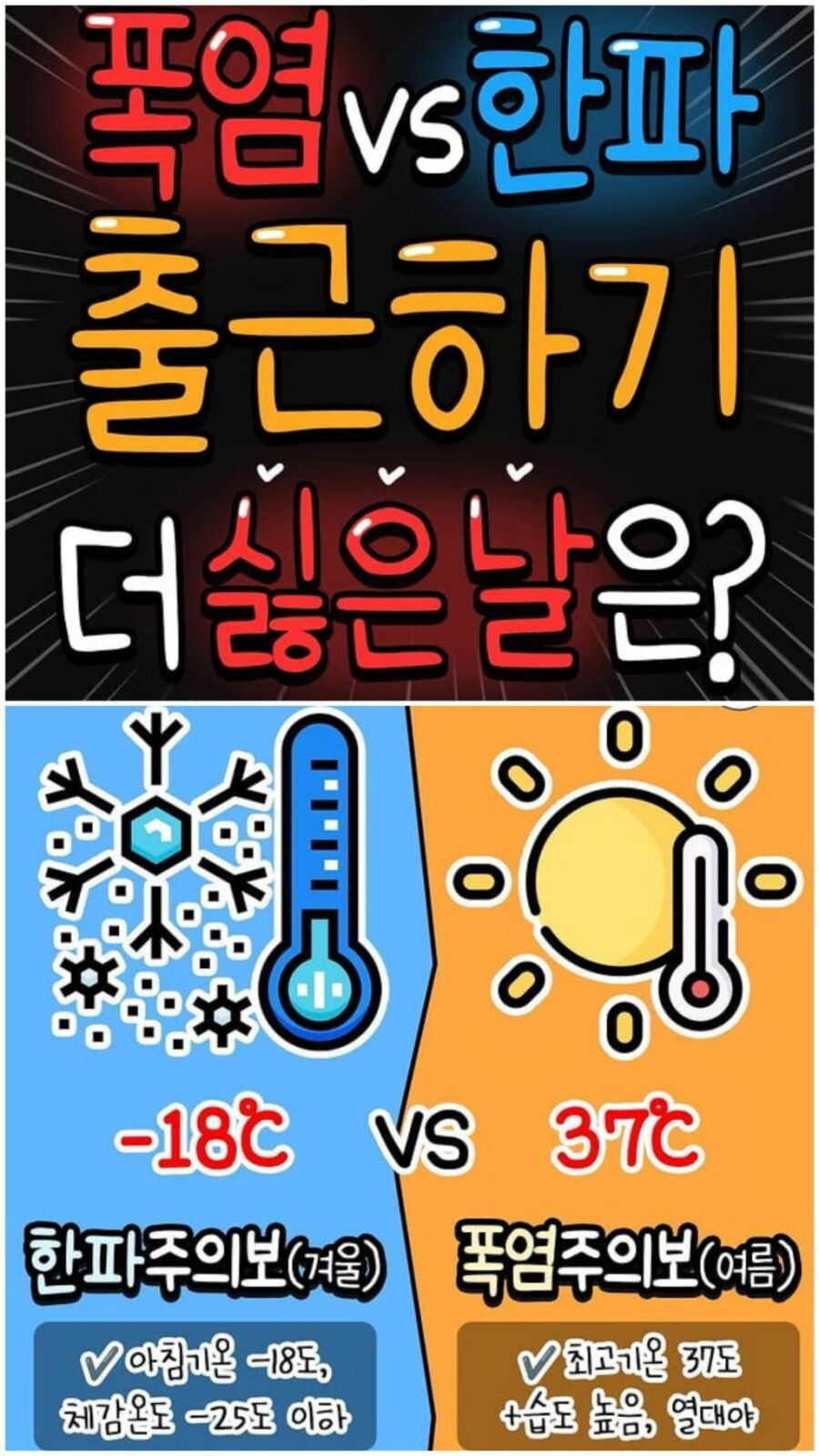 더 출근하기 싫은 날은??? | 인스티즈