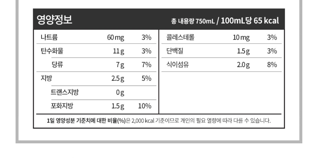 카페에서 우유👉오트밀크 변경할 때 주의할 점 | 인스티즈