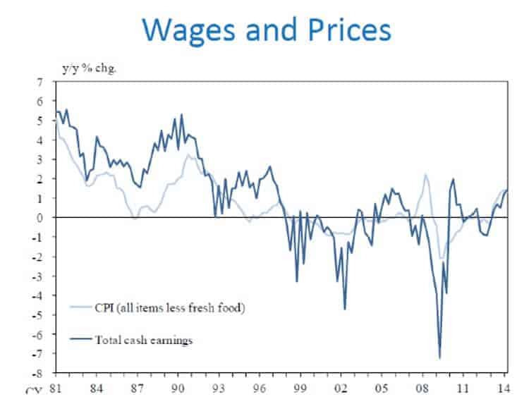 요즘 선진국 청년들이 저축 못하는 이유...jpg | 인스티즈