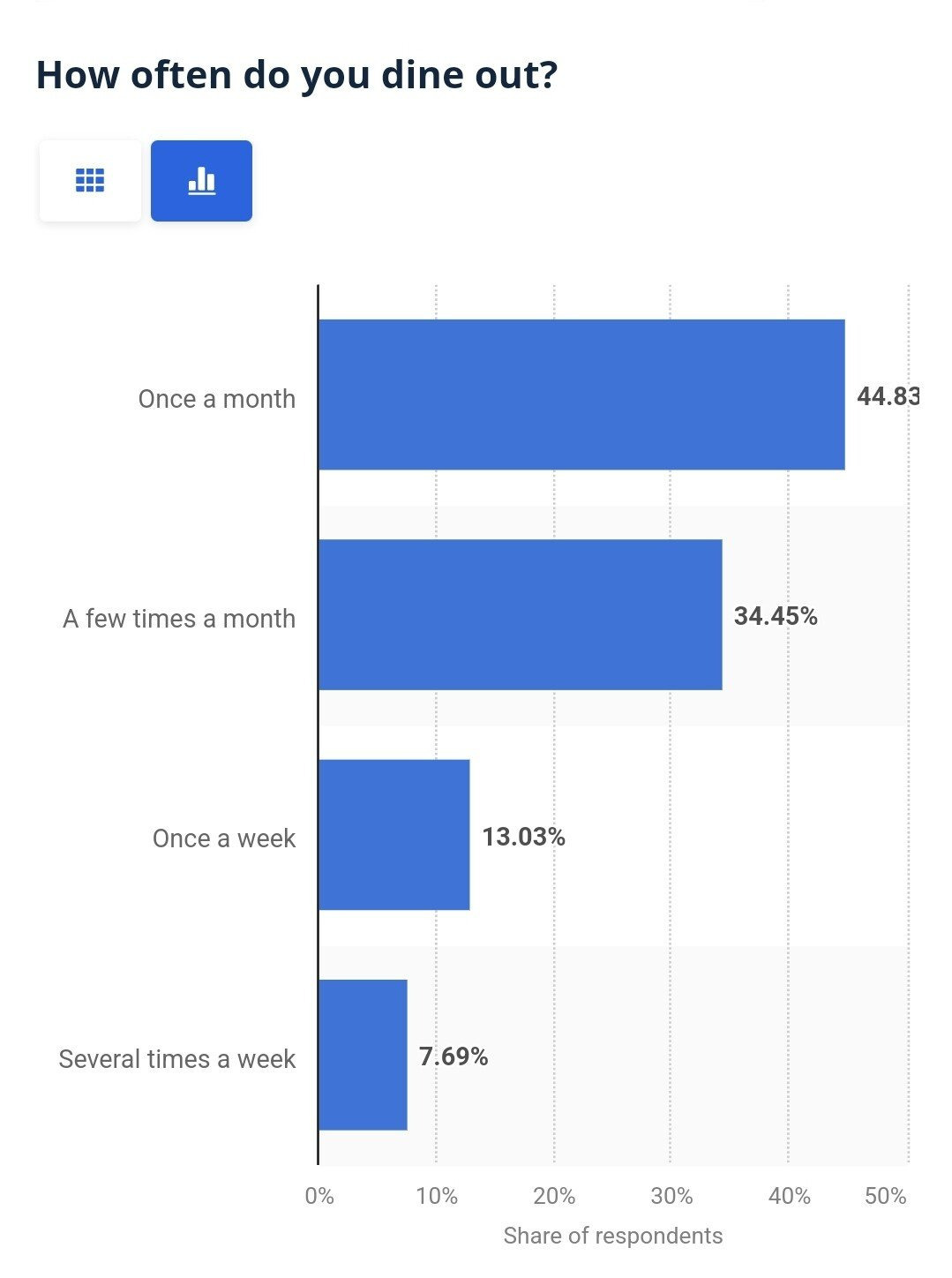요즘 선진국 청년들이 저축 못하는 이유...jpg | 인스티즈