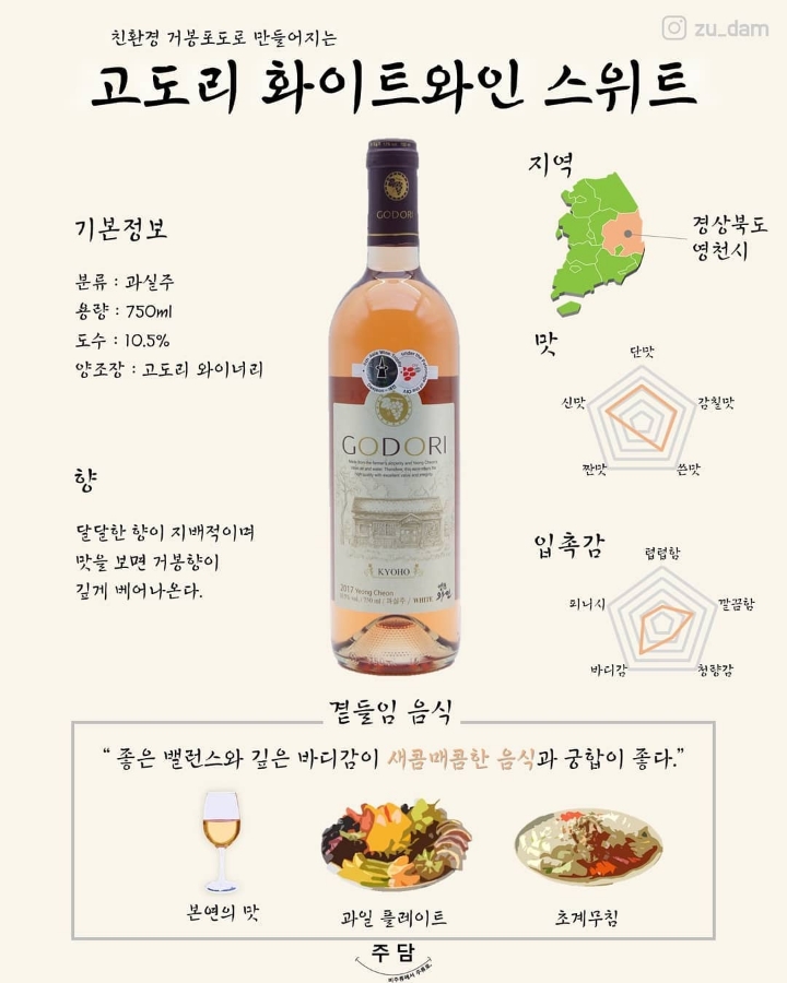 종류가 정말 다양하지만 많은사람이 몰랐던 우리 전통술 | 인스티즈