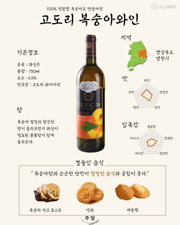 종류가 정말 다양하지만 많은사람이 몰랐던 우리 전통술 | 인스티즈