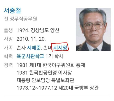 활동 당시 집안 좋다고 언플 오지게 하던 서지영네 집안에 대해 알아보자.jpg | 인스티즈