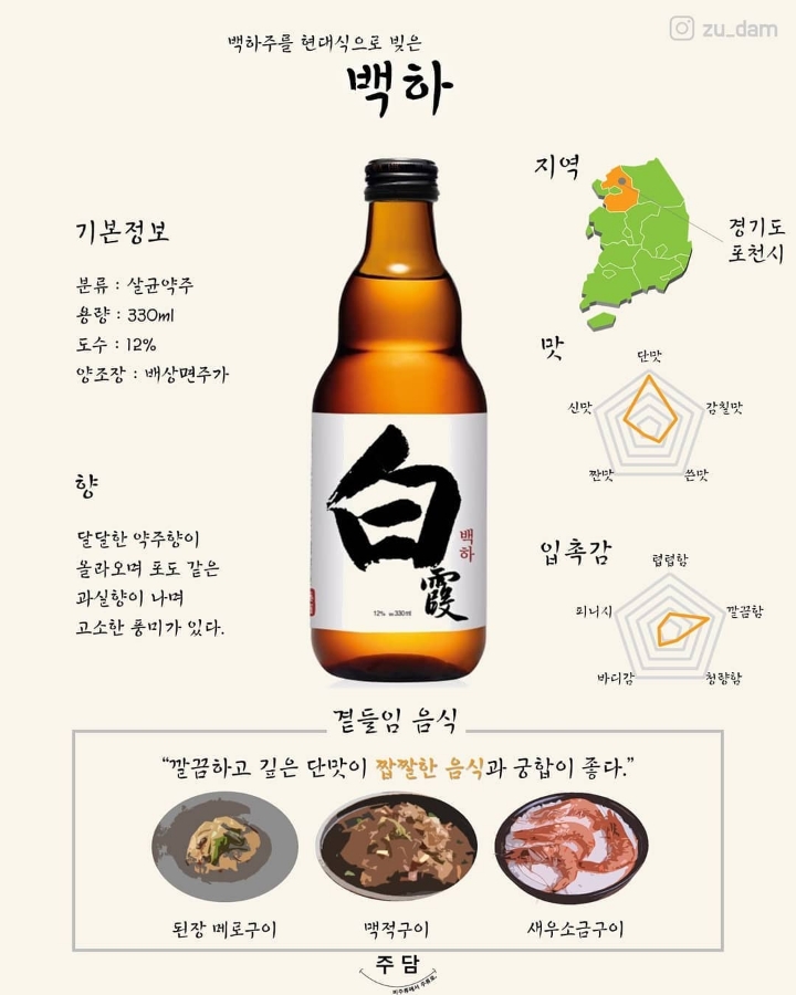 종류가 정말 다양하지만 많은사람이 몰랐던 우리 전통술 | 인스티즈