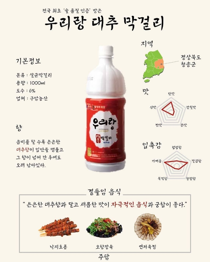 종류가 정말 다양하지만 많은사람이 몰랐던 우리 전통술 | 인스티즈