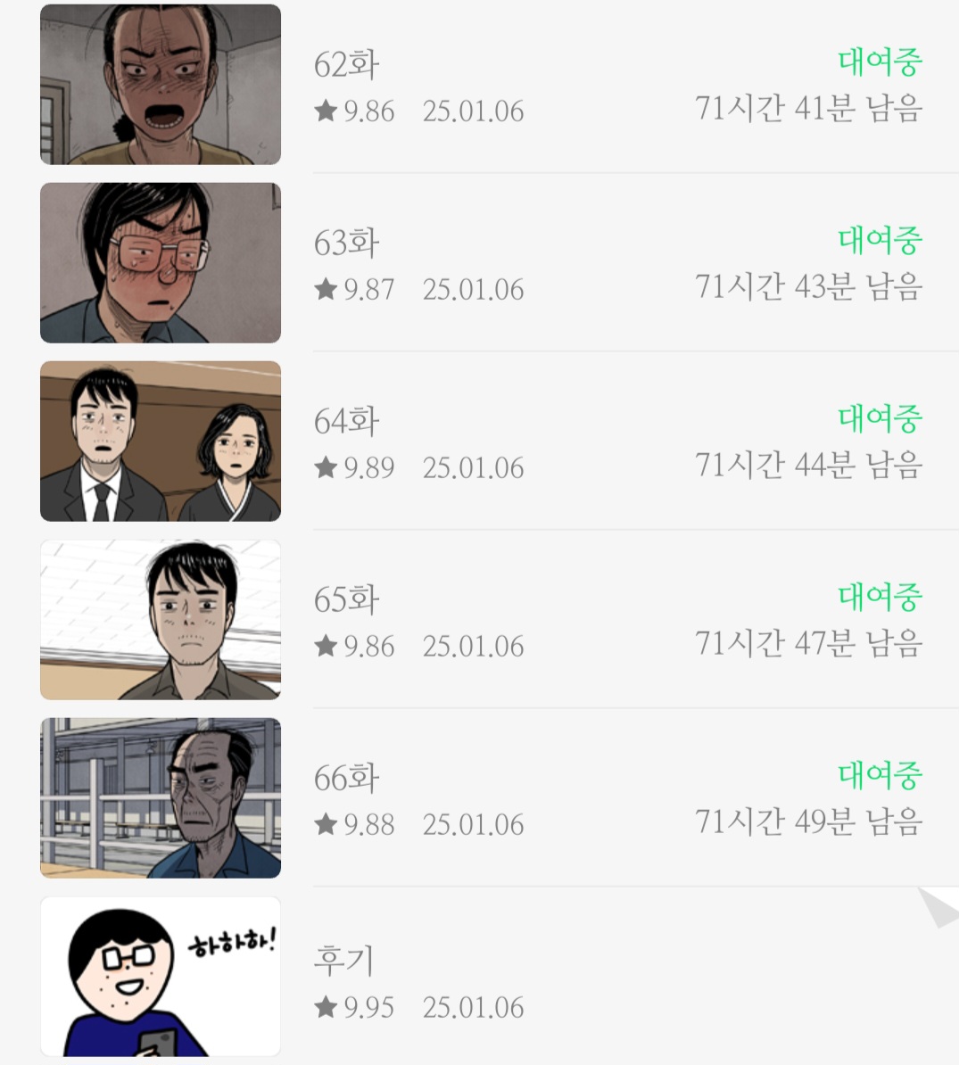 외롭게 자란 주인공이 30년 동안 할머니 집 지하에 감금되어 있던 아버지를 발견하는 웹툰.jpg | 인스티즈