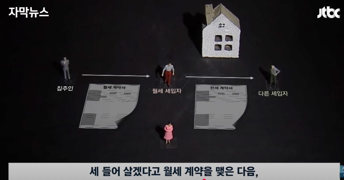 새로운 전세사기 유행중 | 인스티즈