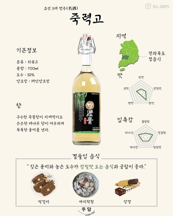 종류가 정말 다양하지만 많은사람이 몰랐던 우리 전통술 | 인스티즈