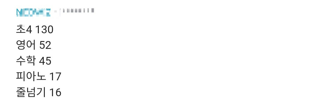 초등학교 자녀 교육비 보통 얼마씩 들어가? | 인스티즈