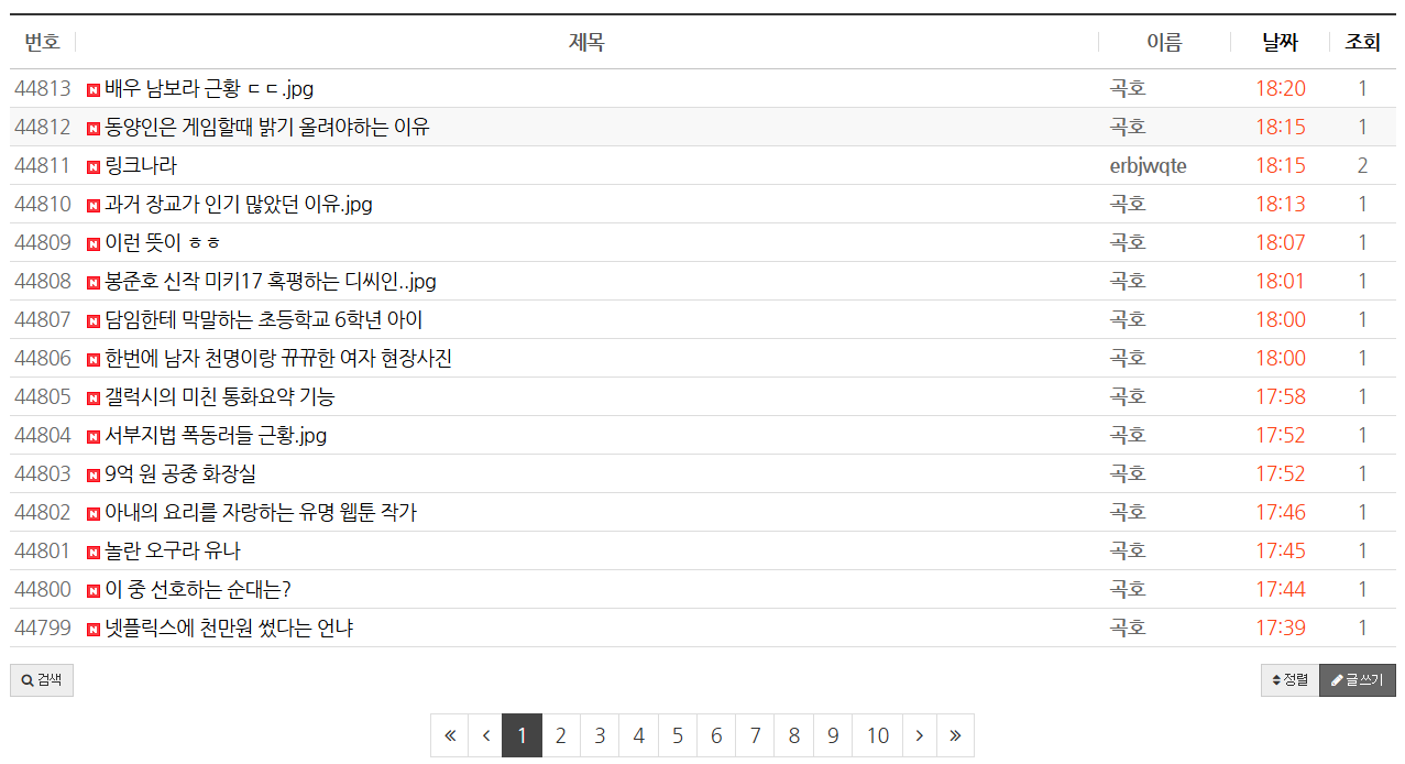 24시간 동안 쉬지 않고 게시글 올리는 사람 | 인스티즈