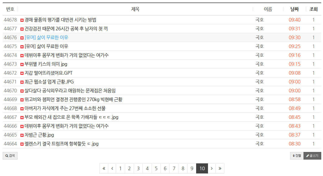 24시간 동안 쉬지 않고 게시글 올리는 사람 | 인스티즈