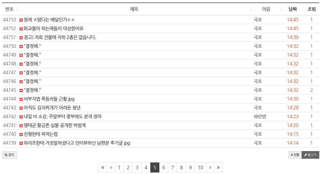 24시간 동안 쉬지 않고 게시글 올리는 사람 | 인스티즈