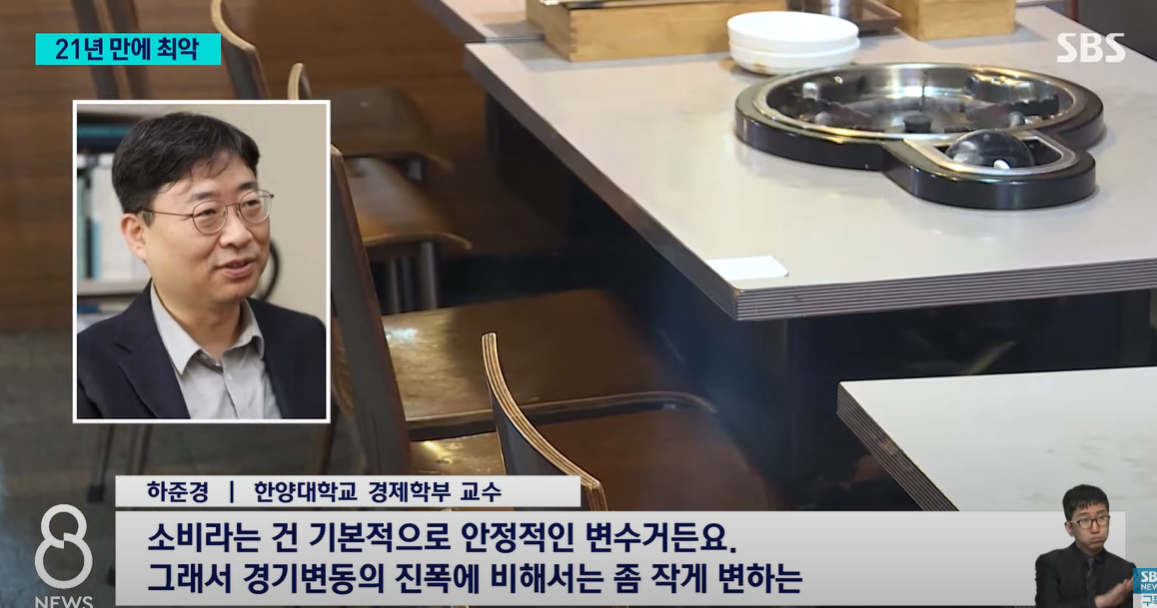 20년만에 최악이라는 경제침체 상황 | 인스티즈