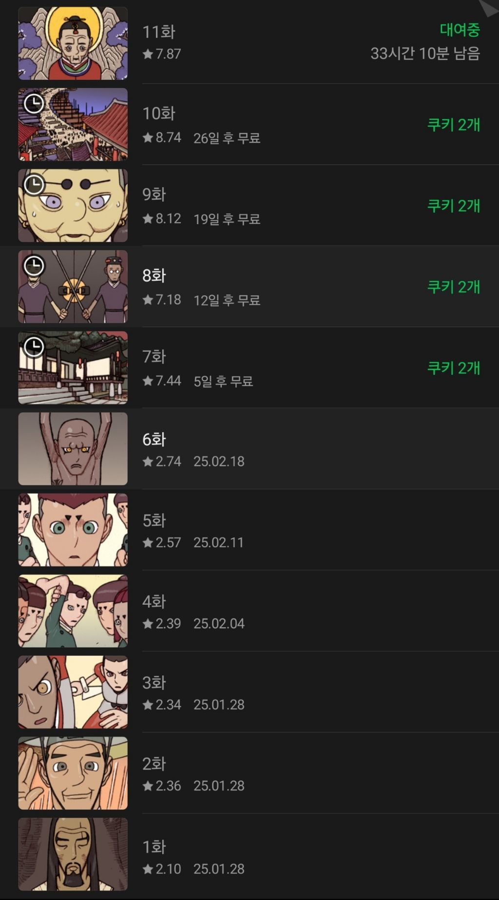 어떤 웹툰의 유료분과 무료분의 평점 차이 | 인스티즈