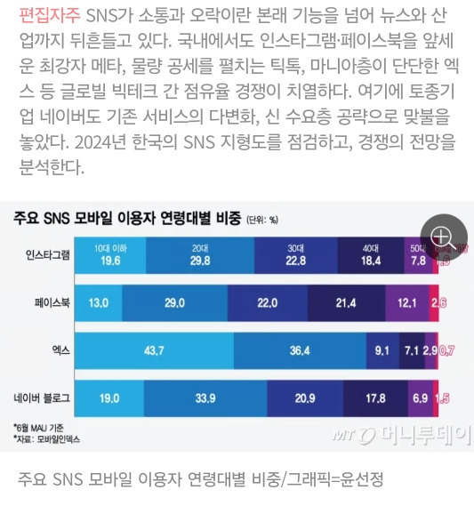 대 블로그 시대는 옵니다 반드시 | 인스티즈