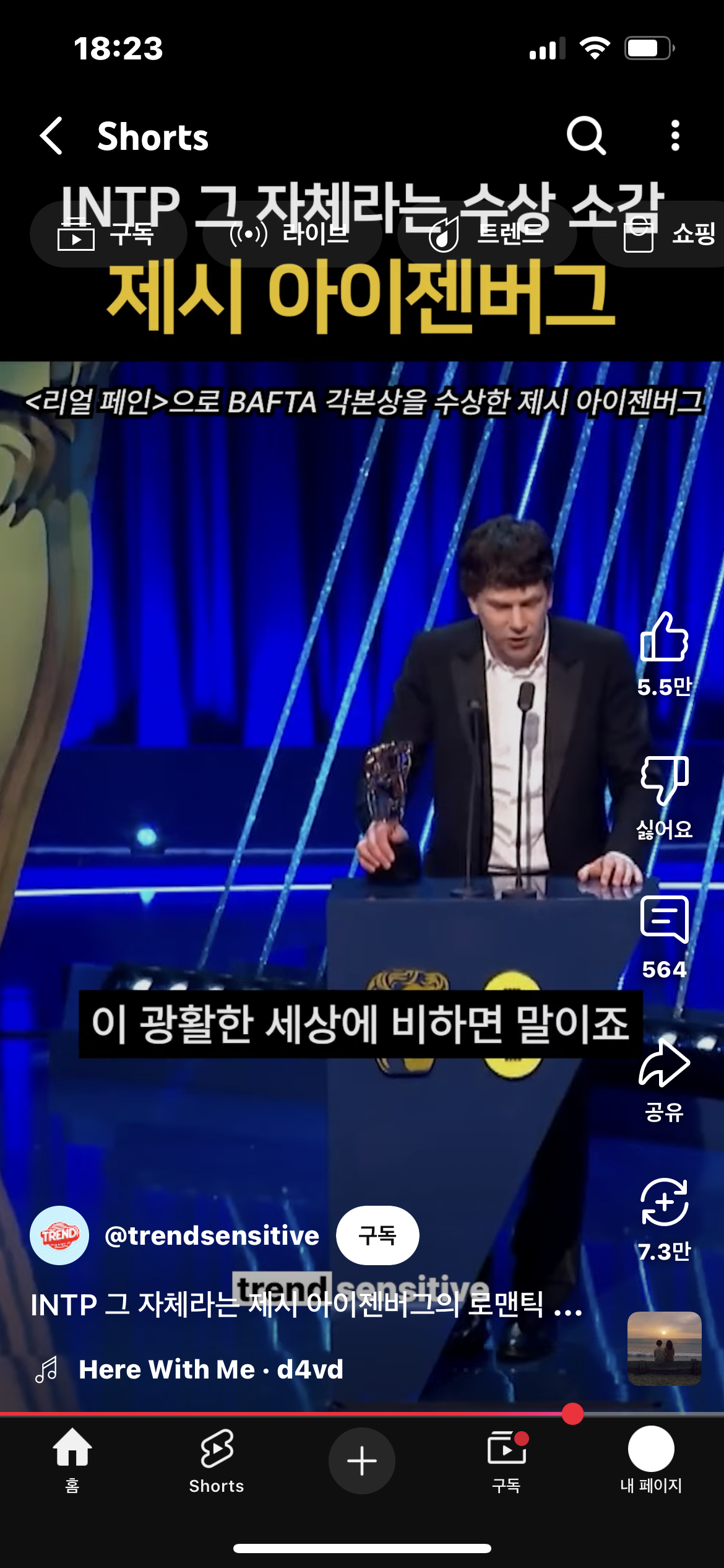 INTP 그 자체라는 제시 아이젠버그의 수상소감 | 인스티즈