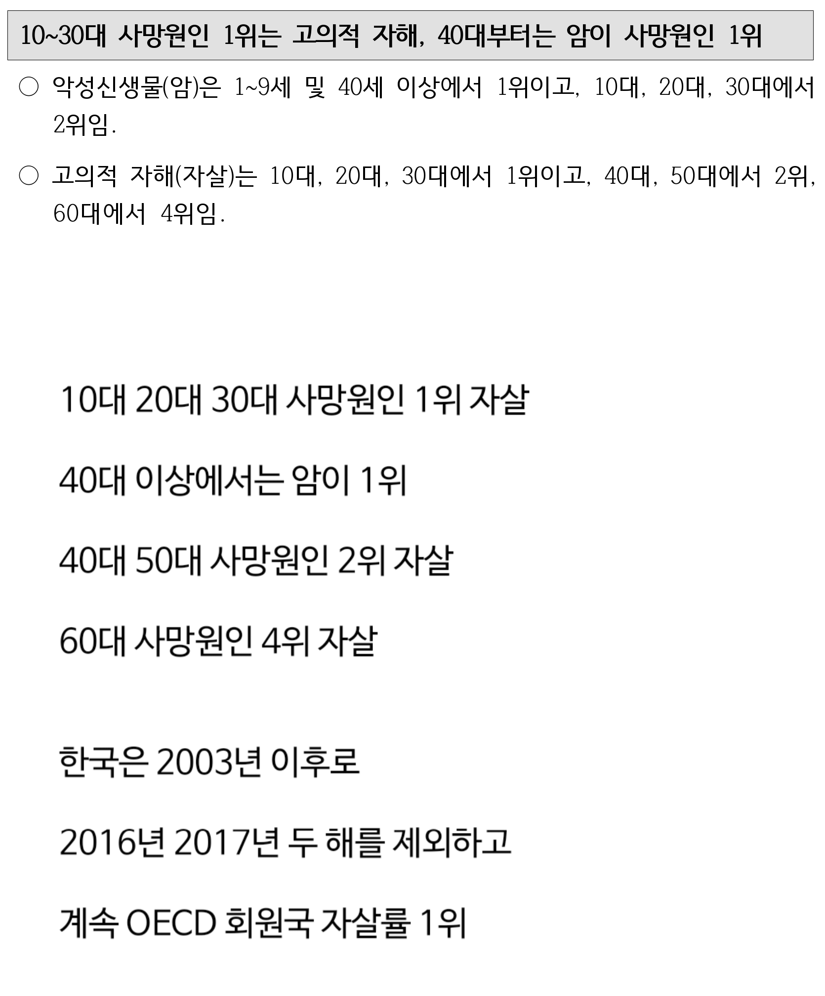 2023년 한국인 사망 원인 순위.jpg (2024년 10월 발표) | 인스티즈