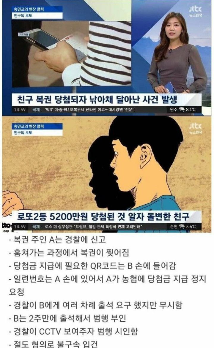 친구가 로또 2등되자 훔쳐가는 친구.gif | 인스티즈