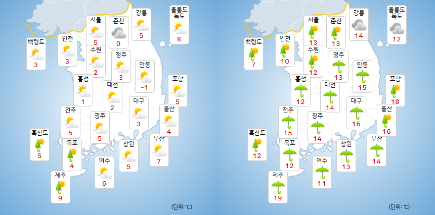 이번 3일 휴일 전국 날씨.jpg | 인스티즈