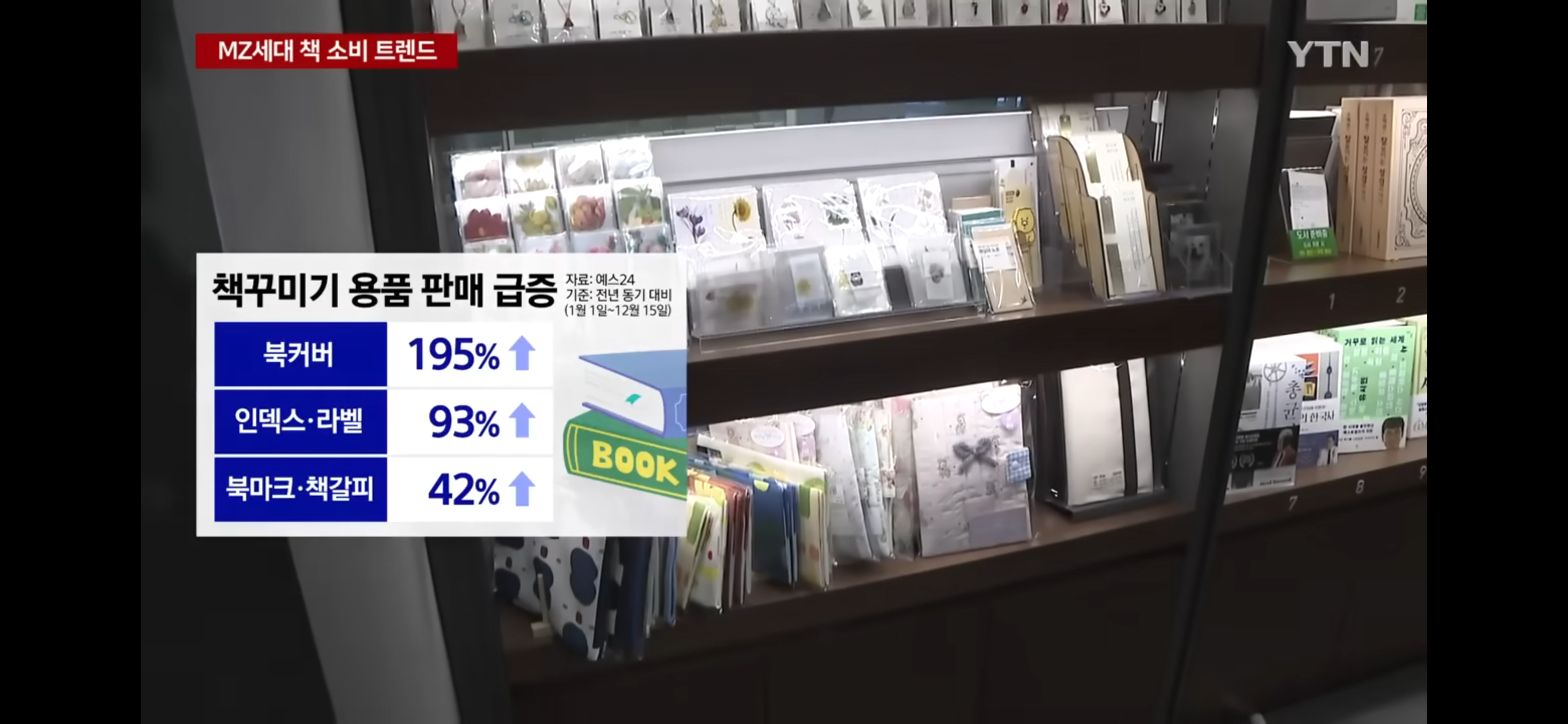 MZ세대에서 책꾸 인기~! | 인스티즈