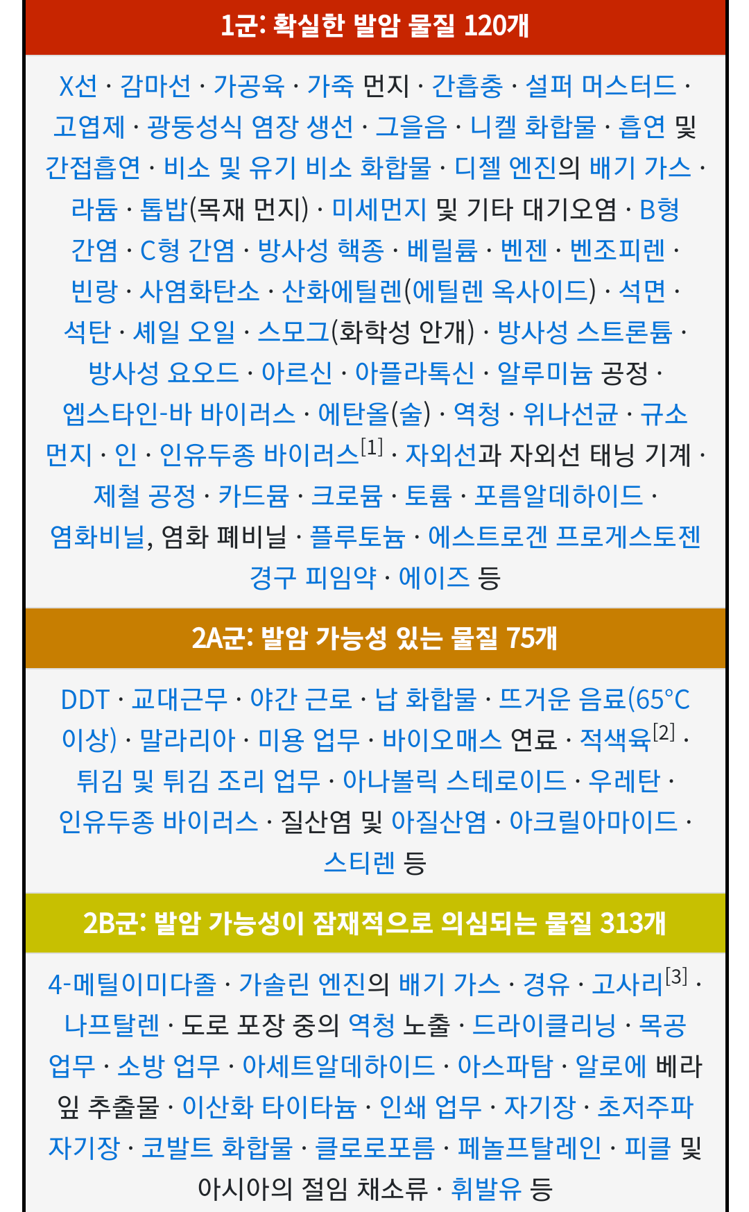 국제암연구소 지정 1군 발암물질 목록.jpg | 인스티즈