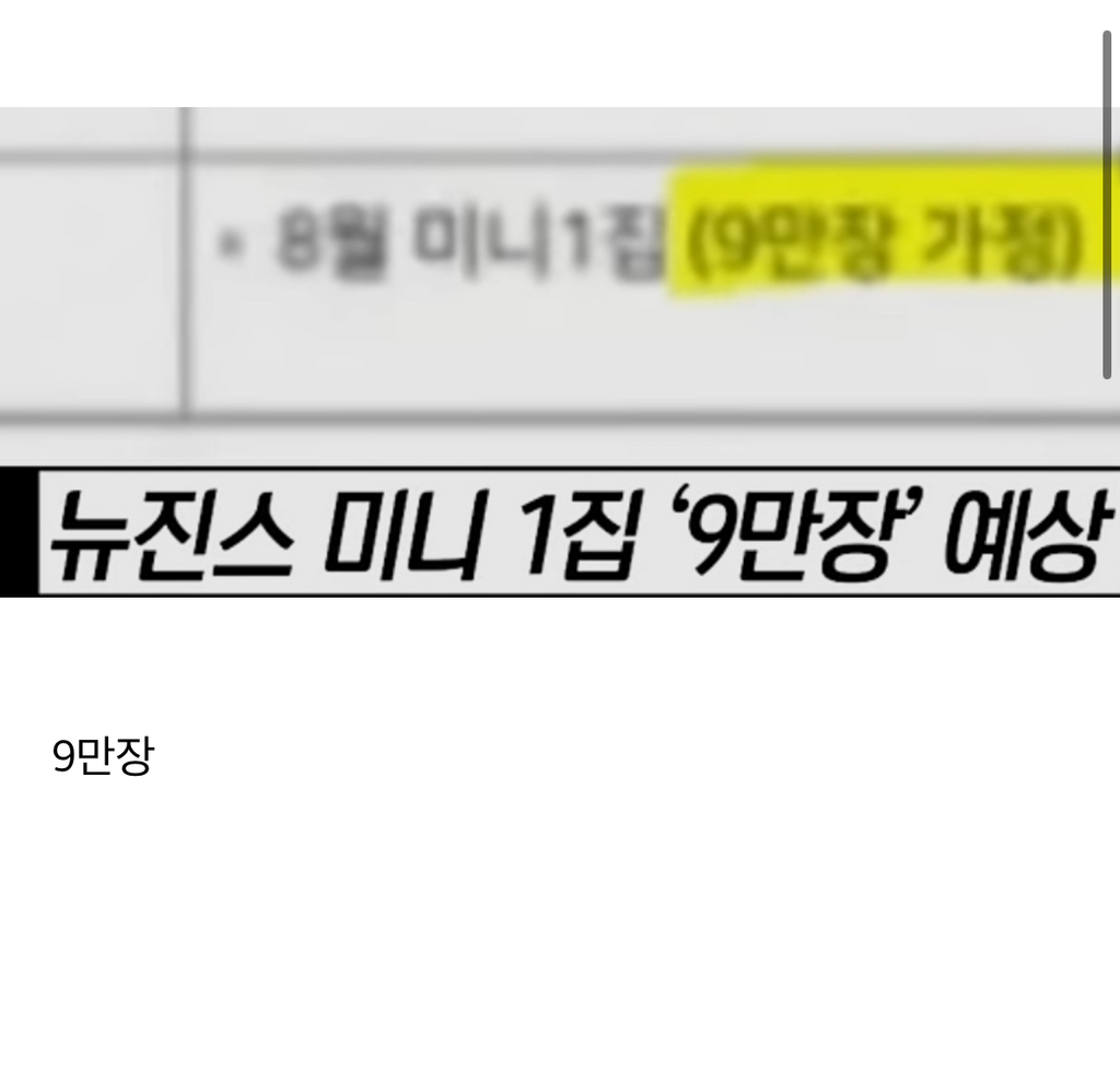하이브가 예상한 뉴진스 데뷔 성적 | 인스티즈