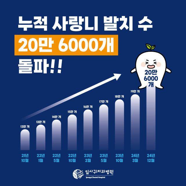 누적 사랑니 발치 20만개 넘은 치과.jpg | 인스티즈