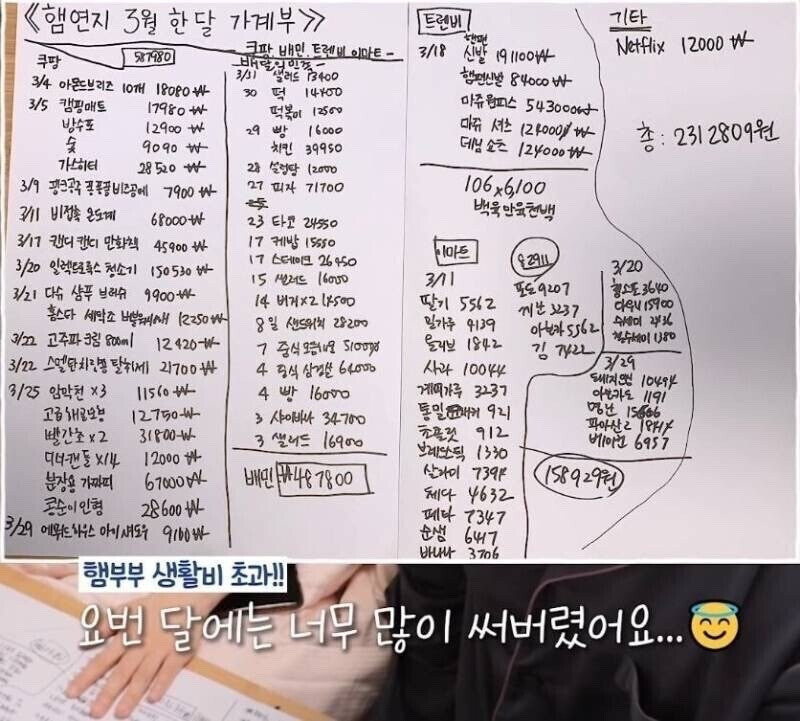 오뚜기 회장 장녀의 한 달 생활비 | 인스티즈