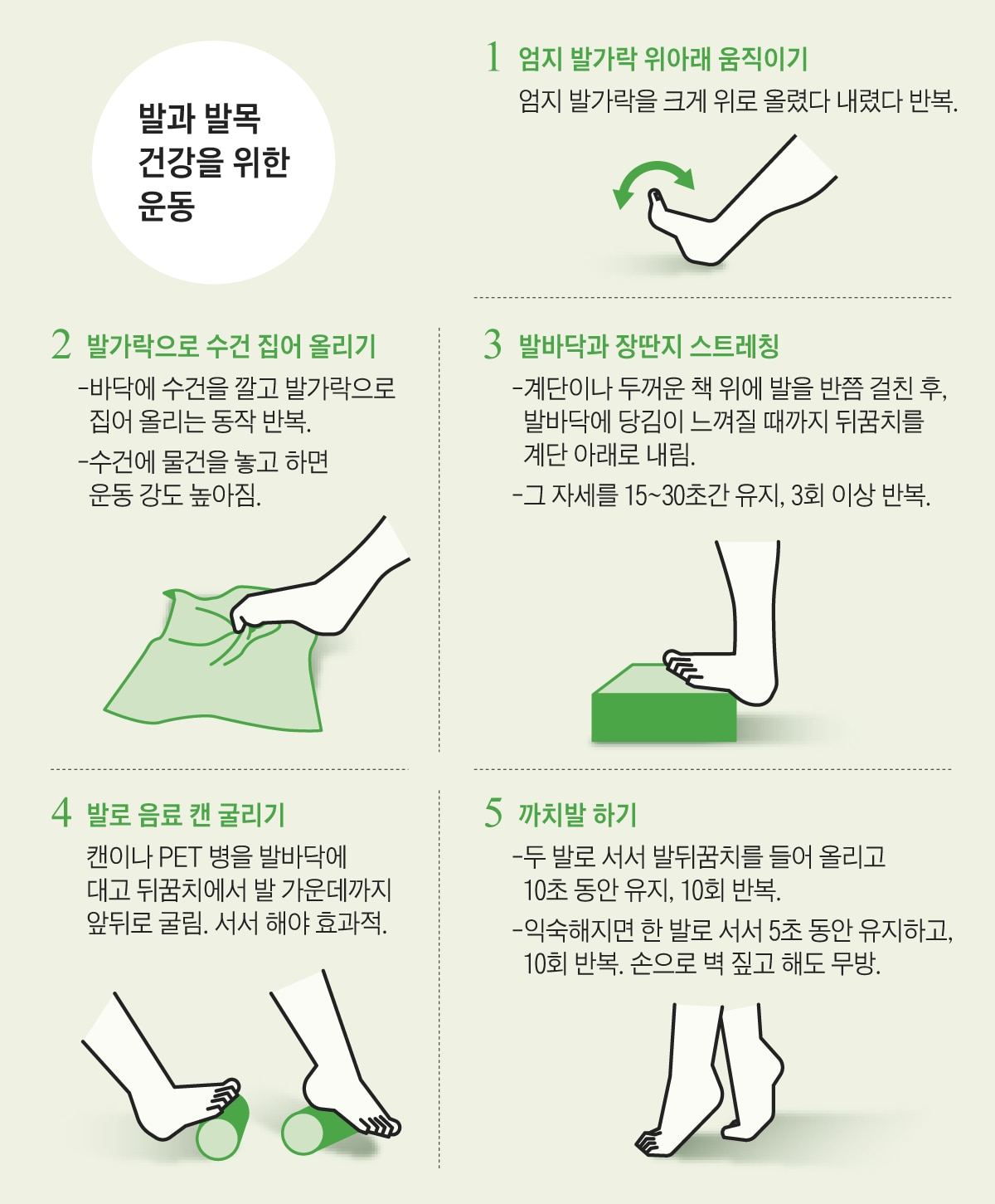 발바닥 찢어지는 듯… 족저근막염 환자 10년새 3배로 | 인스티즈