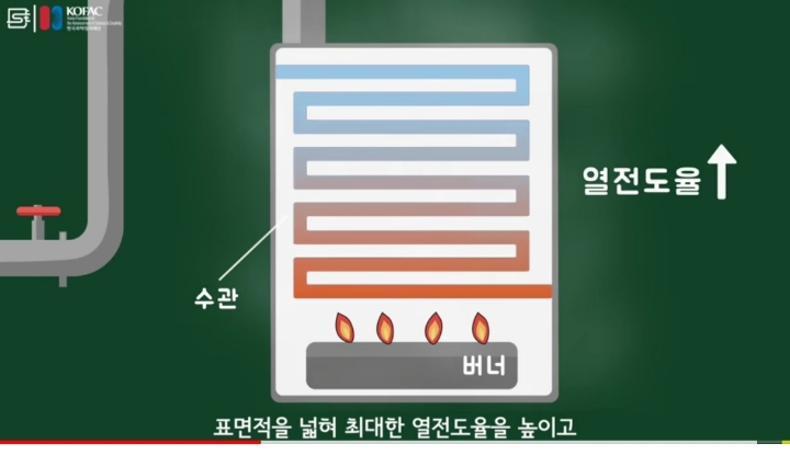수돗물 온수는 왜 뿌옇게 나오는걸까? | 인스티즈
